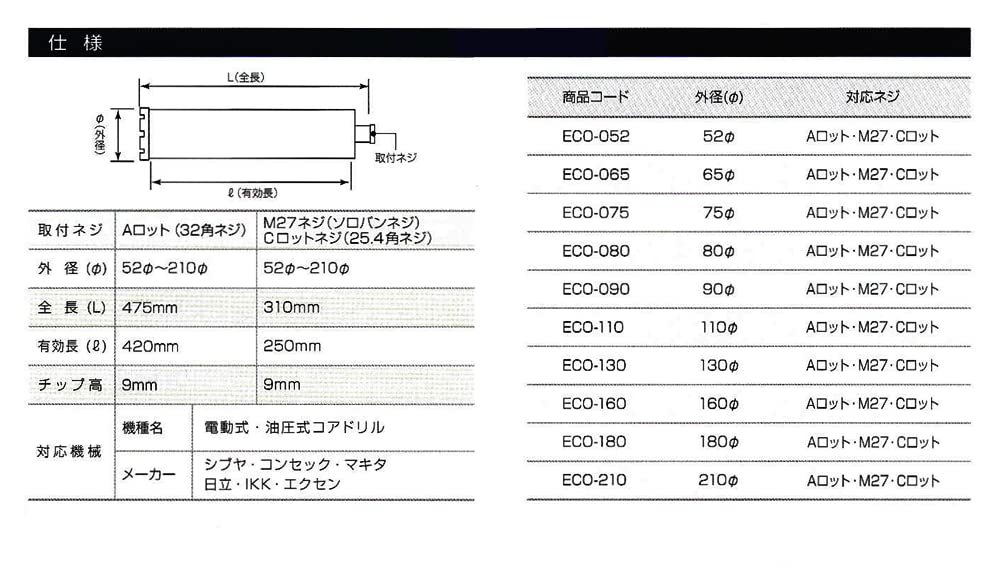 エココア M27 80φ 250L_画像9