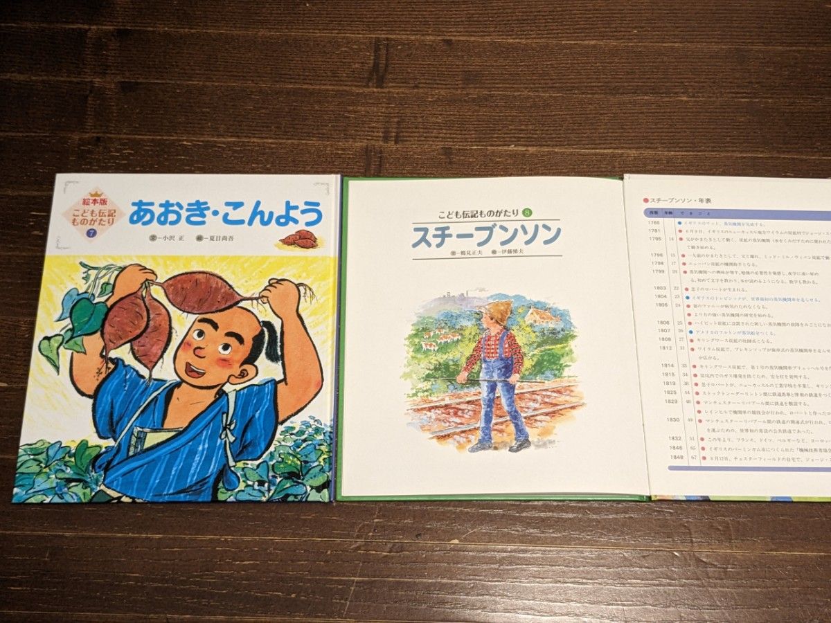 絵本版 こども伝記ものがたり えほん 絵本 児童書 子ども 読み 絵本版 こども伝記ものがたり えほん 絵本 児童書 子ども 読み