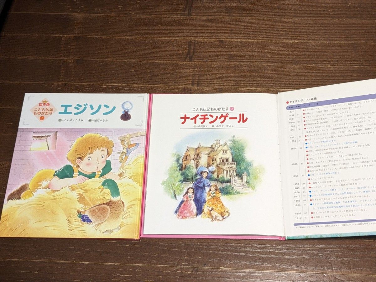 絵本版 こども伝記ものがたり えほん 絵本 児童書 子ども 読み 絵本版 こども伝記ものがたり えほん 絵本 児童書 子ども 読み