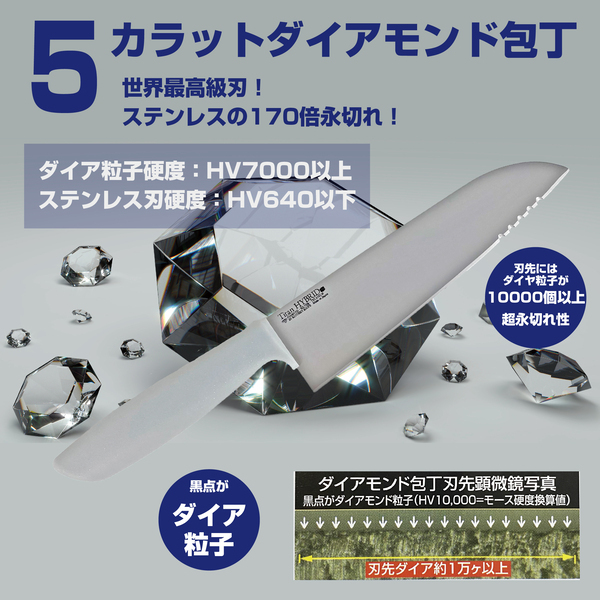 【アウトレット品】 パール金属 フォーエバー ダイアモンドチタン3D包丁 190mm 日本製 5カラット 超永切れ TW-19-3D j3001_画像7