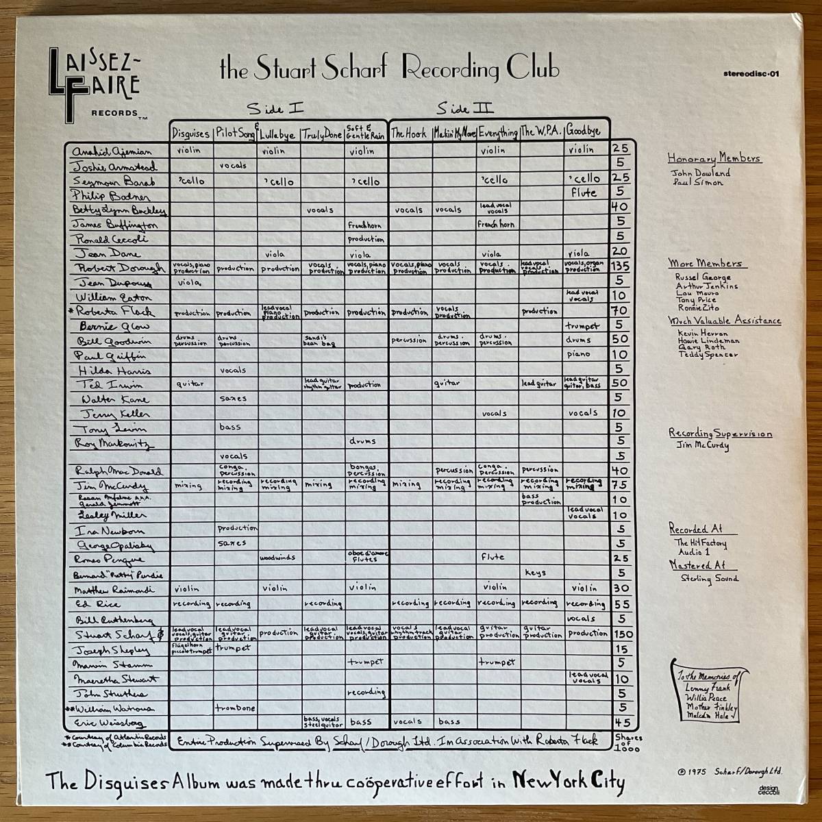 STUART SCHARF The Disguises Album US ORIG LP 自主盤 BOB DOROUGH ROBERTA FLACK参加 1975 LAISSEZ FAIRE 2_画像4