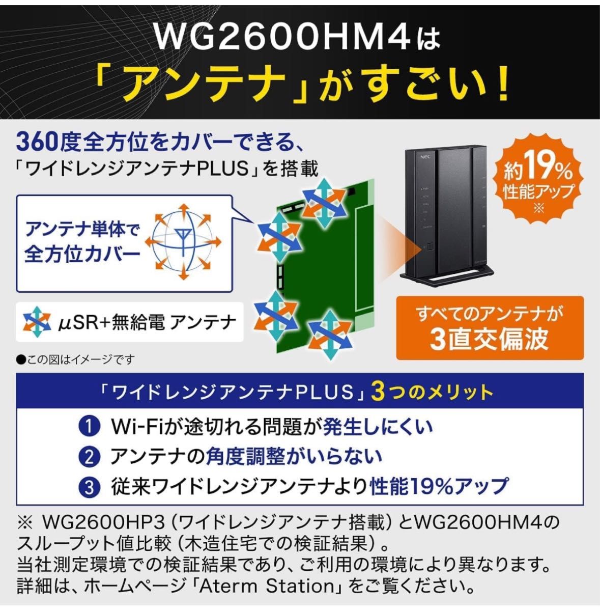 【新品未使用】NEC 無線LAN Wi-Fiルーター WiFi5 (11ac) AC2600 PA-WG2600HM4