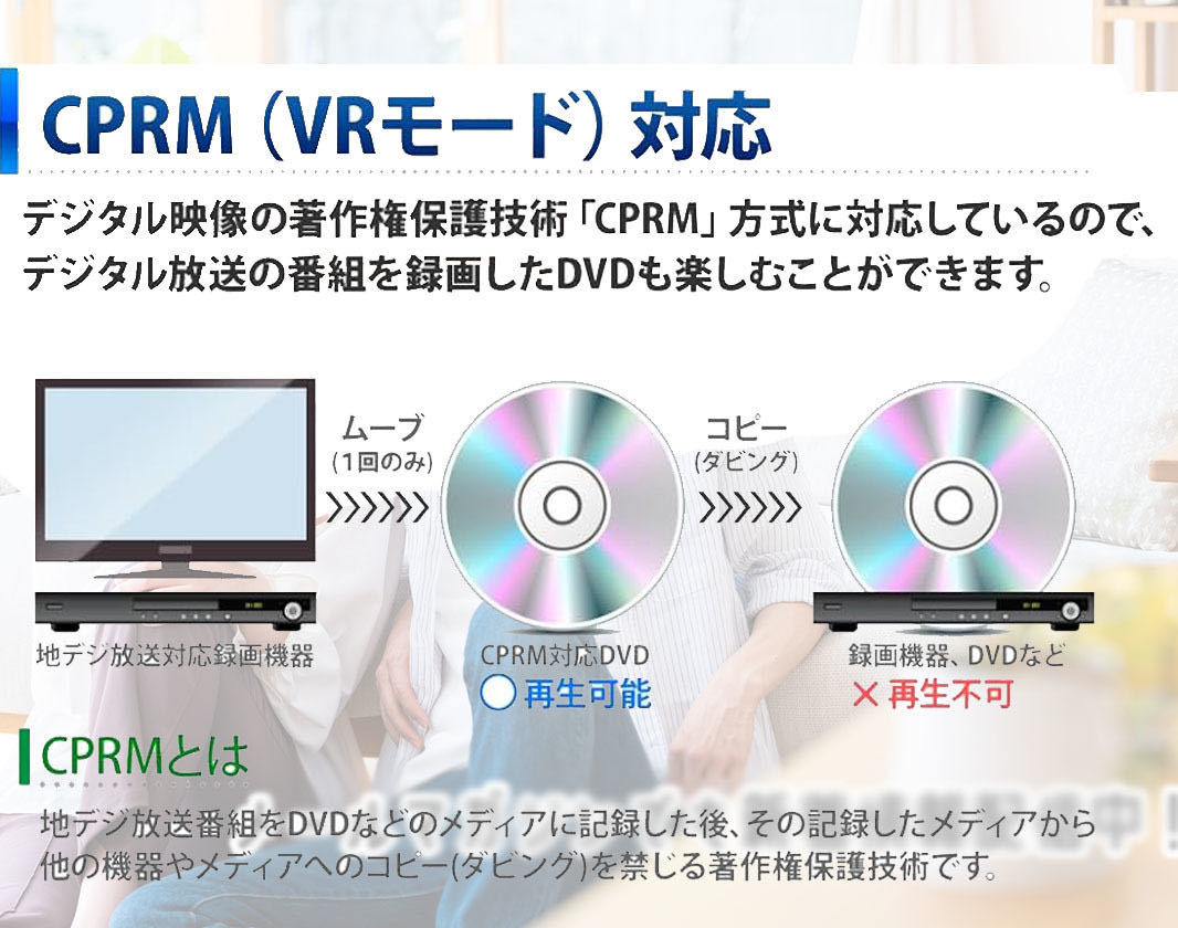 12.6型 ポータブルdvdプレーヤー 液晶 大画面 4時間連続再生 CPRM対応 Hi-Fiスピーカー搭載 リージョンフリー AV入出力 日本語説明書付き_画像10