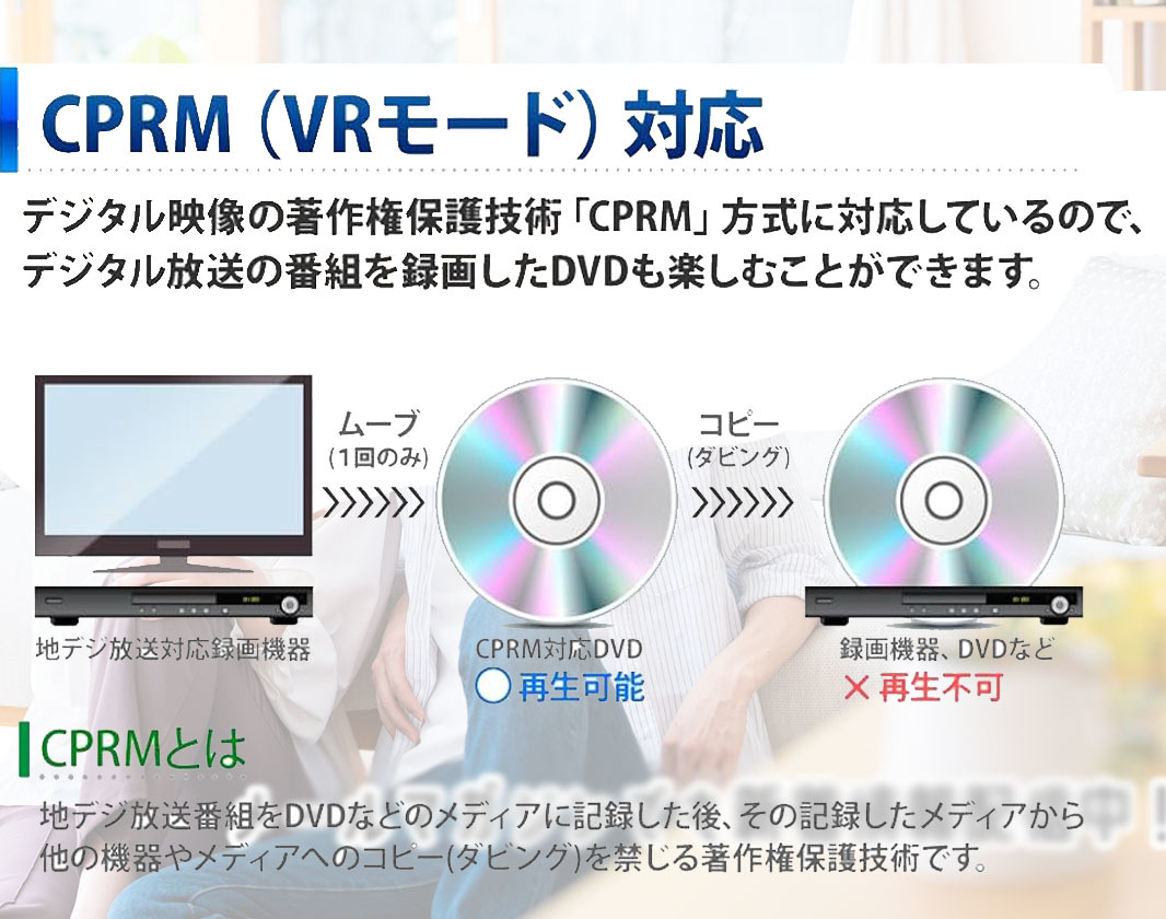 12.6型 DVDポータブル 大画面CPRM対応 リージョンフリー AV入出力_画像10