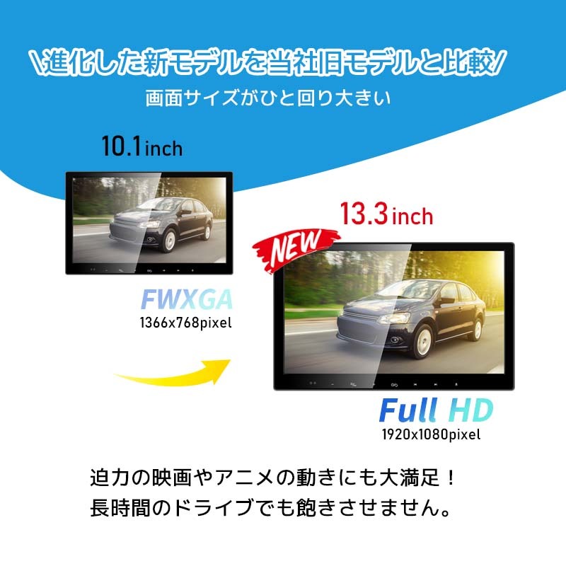 車載用モニター DVDプレイヤー 13.3インチ 大画面 後部座席 DVD内蔵 高画質 モニター 簡単取付 リアモニター 2台_画像5