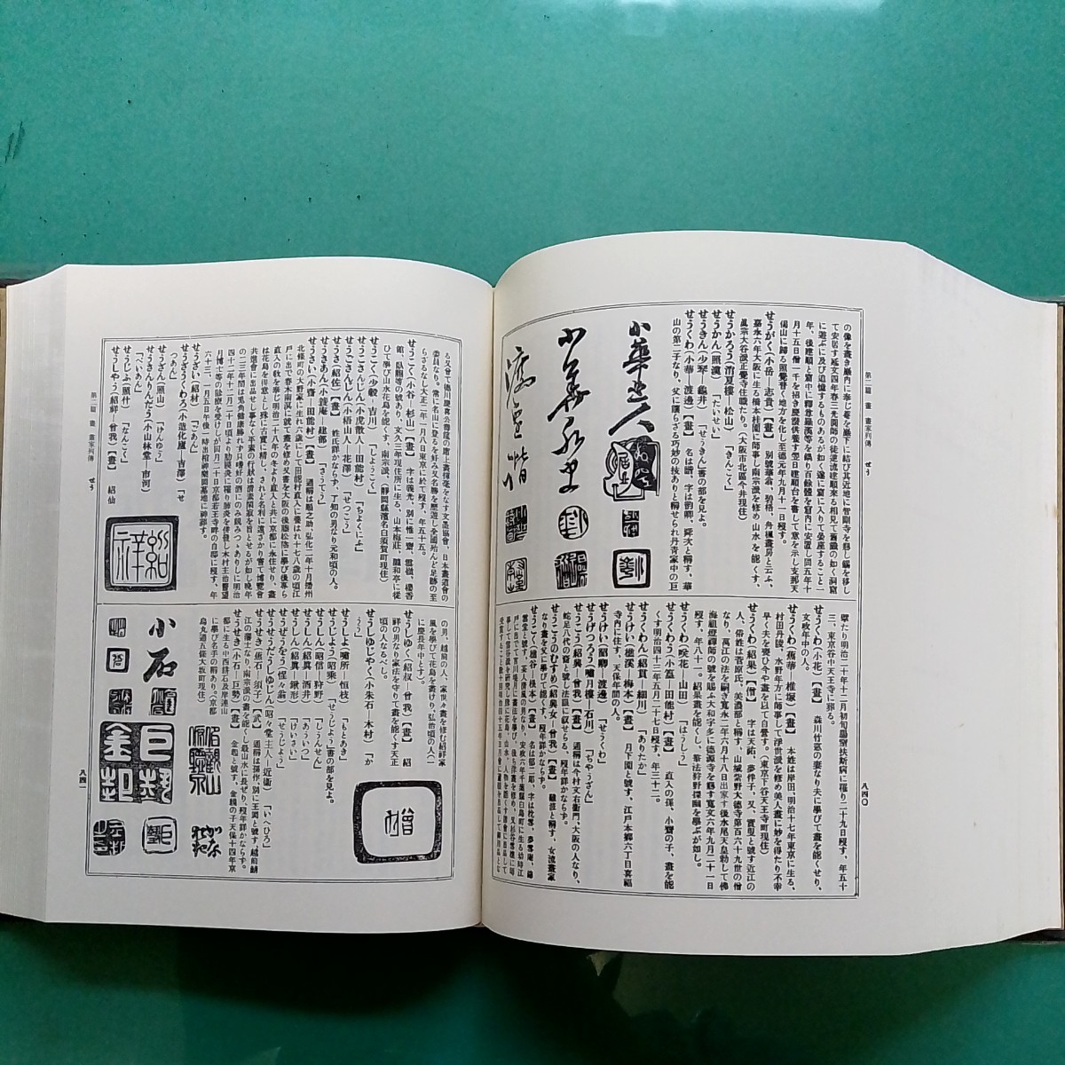 日本書畫骨董大辭典　書畫篇、骨董篇　歴史図書社_画像3