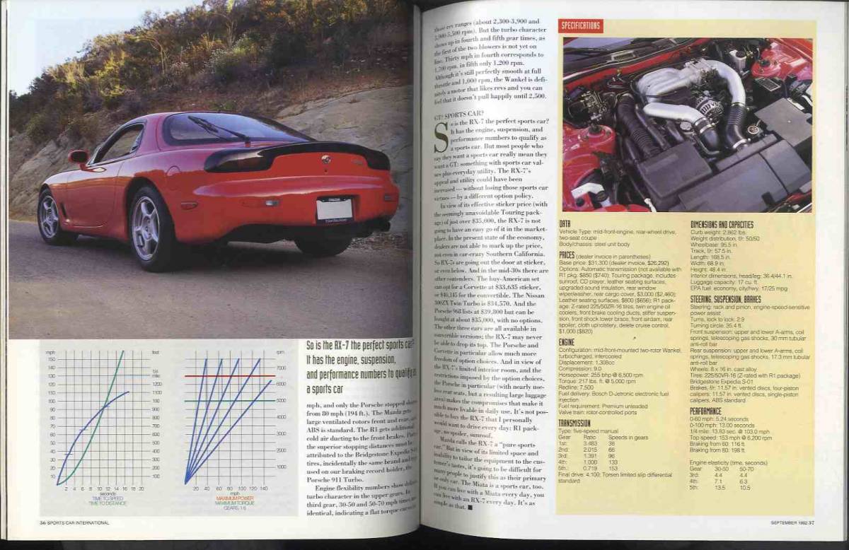 【d1075】92.9 SPORTS CAR INTERNATIONAL／ポルシェRSアメリカ、ポルシェ935/76、ヤマハOX-99、マツダRX-7、..._画像5