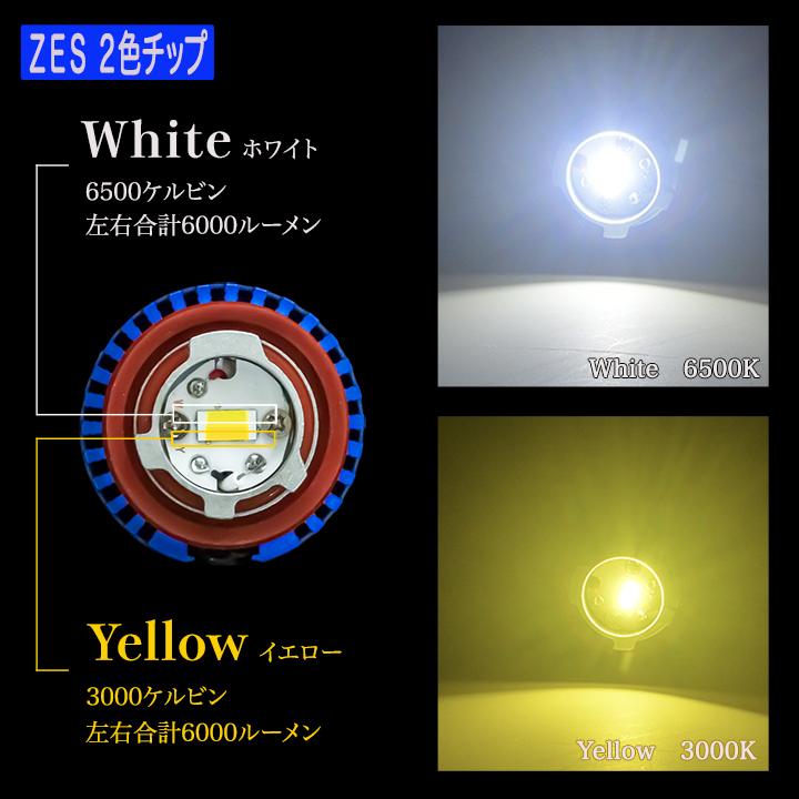 クラウン 220系 L1B 2色切替え 黄色 白色 LEDフォグランプ イエロー ホワイト 6000ルーメン 車検対応 LEDバルブ カスタム パーツ 2本組