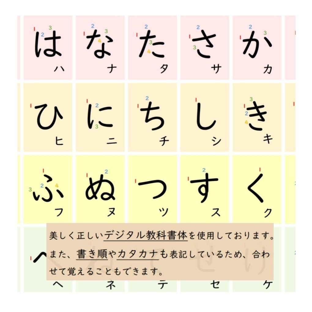 【ひらがなの五十音表・あいうえお表】書き順付で覚えやい！お風呂でも学べるポスター