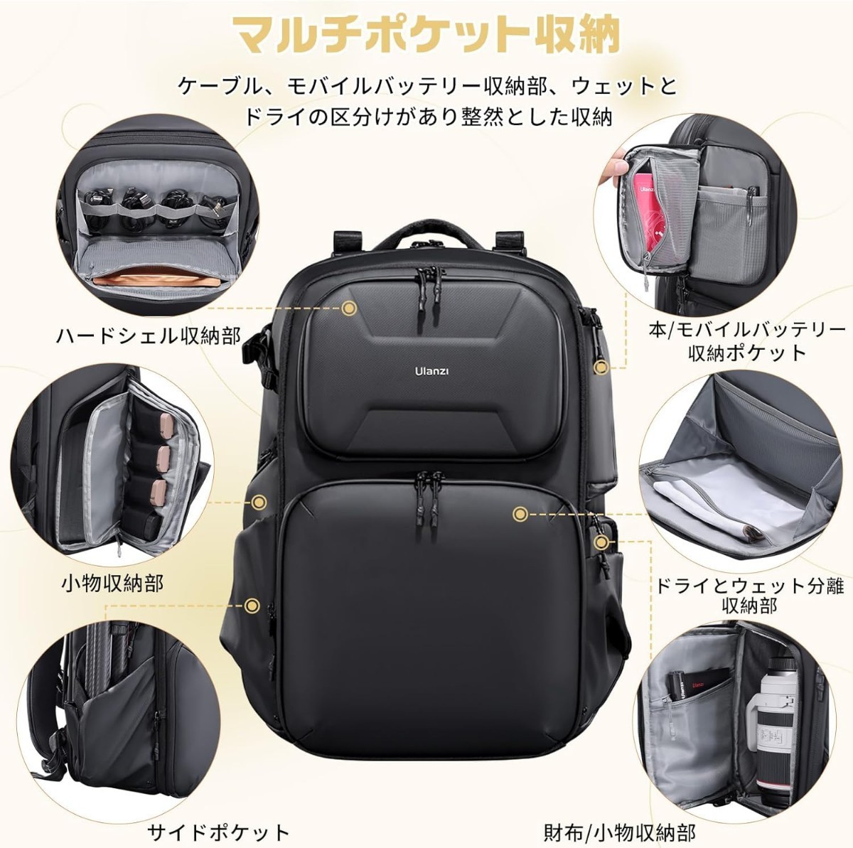 新品 定価18,999円 Ulanzi BP10 大容量25L+10L カメラバッグ バックパック リュック サイドアクセス 一眼レフカメラ 撥水加工 撮影用バッグ_画像4