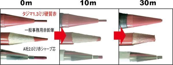 タジマ Tajima すみつけシャープ 黒 1.3mm SS13-2H かため 2H シャーペン 3倍長持ち 工業用 工具メーカー製 現場用 鉛筆 筆記具 強い芯_画像3
