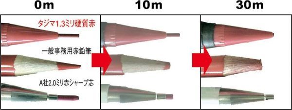 タジマ Tajima すみつけシャープ 替芯6本 セット 黒 1.3mm SS13-2H かため シャーペン 工業用 工具メーカー製 現場用 鉛筆 筆記具 強い芯_画像4