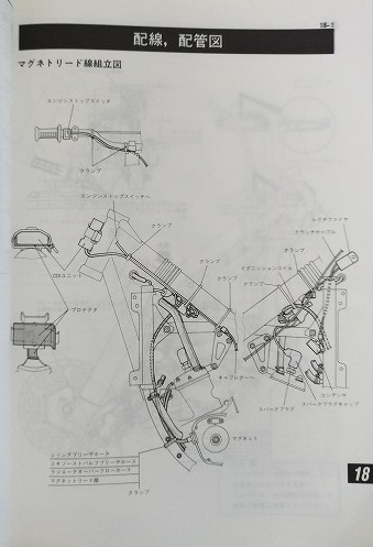 RM250　(RJ17A)　オーナーズサービスマニュアル　1997年9月発行　RM250　RJ17A　古本・即決・送料無料　管理№ 3583_画像8