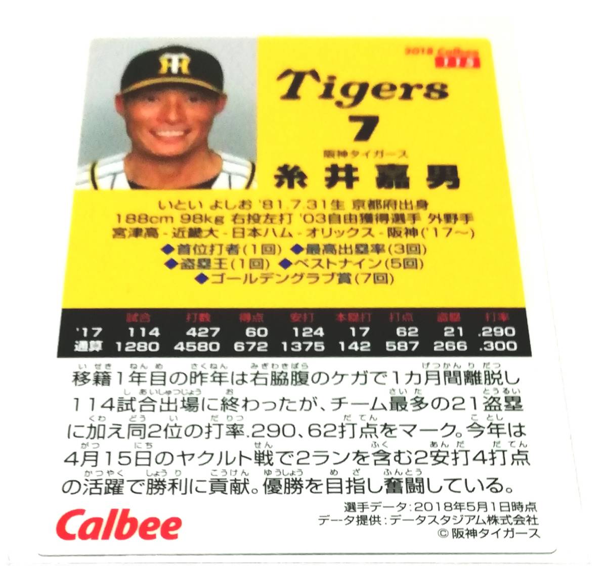 2018　第2弾　糸井嘉男　阪神タイガース　レギュラーカード　【115】　★ カルビープロ野球チップス_画像2