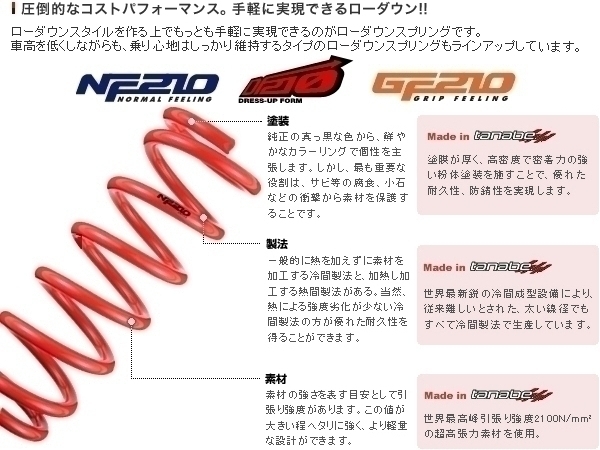  Tanabe tanabe down suspension (DF210) ( rom and rear (before and after) set) AZ Wagon custom style MJ23S