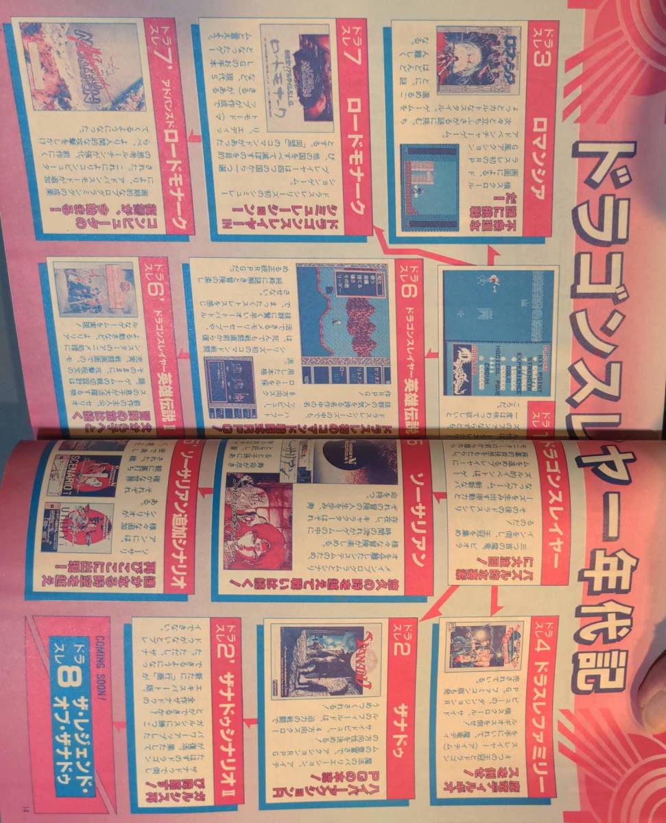 401【雑誌】SR ドラゴンスレイヤーマガジン 角川書店/日本ファルコム 衣谷遊 羽衣翔 夢来島ねむ 矢上裕 臣史れい 渡辺電機 神谷順 杉村麦太_画像8