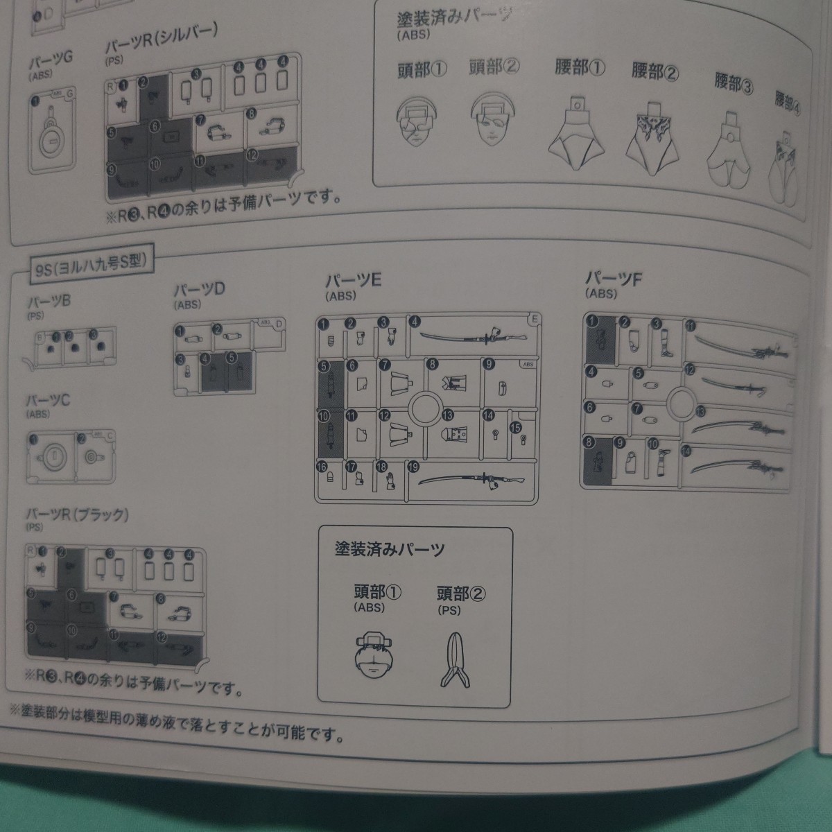 バラ売り 説明書無し ニーアオートマタ 9S(ヨルハ九号S型)のみ プラモデル NieR:Automata_画像3