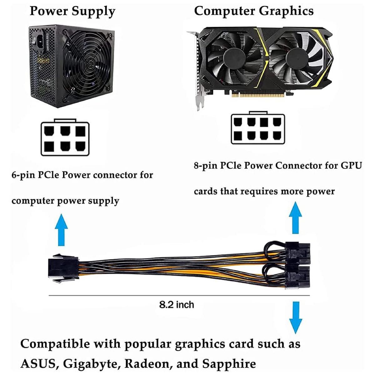 PCI-E 6ピン〜デュアル6+2ピン（6ピン/8ピン）パワースプリッタケーブル グラフィックカード
