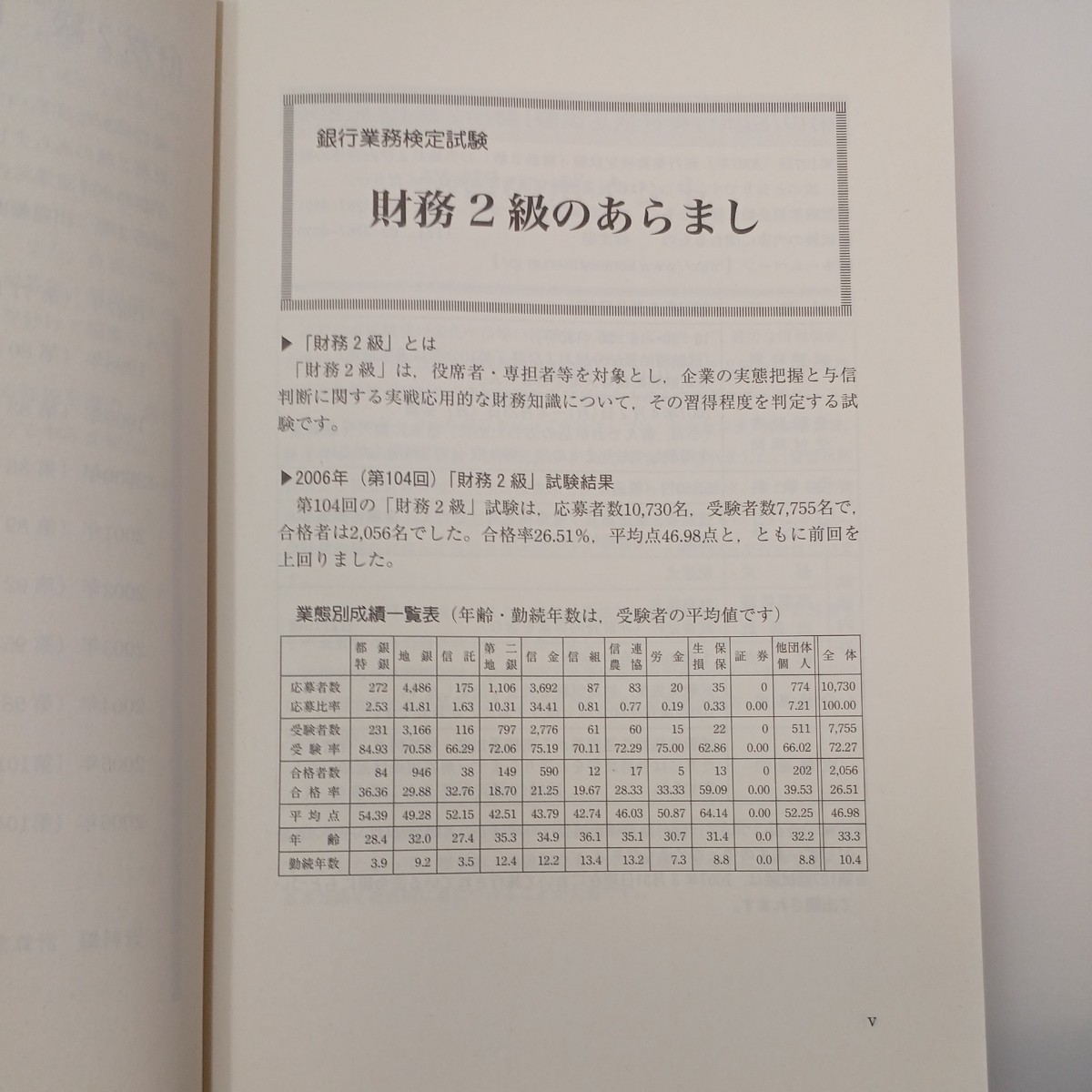 zaa-539♪銀行業務検定試験　財務２級問題解説集〈２００７年６月受験用〉 銀行業務検定協会【編】 経済法令研究会（2007/04発売）