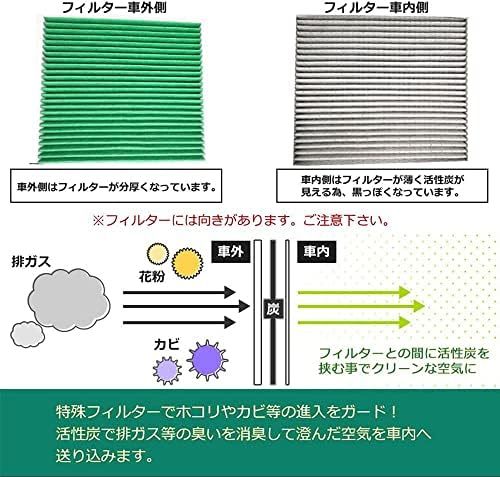 サイズ: 1個入り ハイエース 200系 200系 レジアスエース用 フィルター TRH200系KDH200系ハイエースエアコンフの画像3