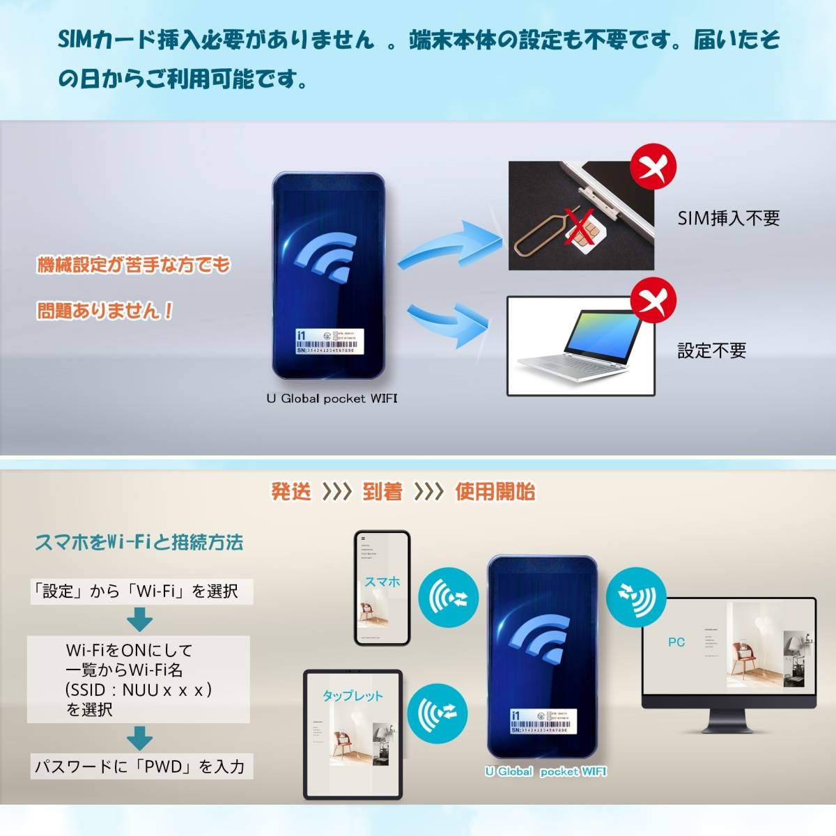 ルーター本体+【1年間50GB】日本国内大容量データ付き 契約不要 月額不要 データリチャージ対応 買い切り型 pocket WiFi 海外使用もOK_画像8