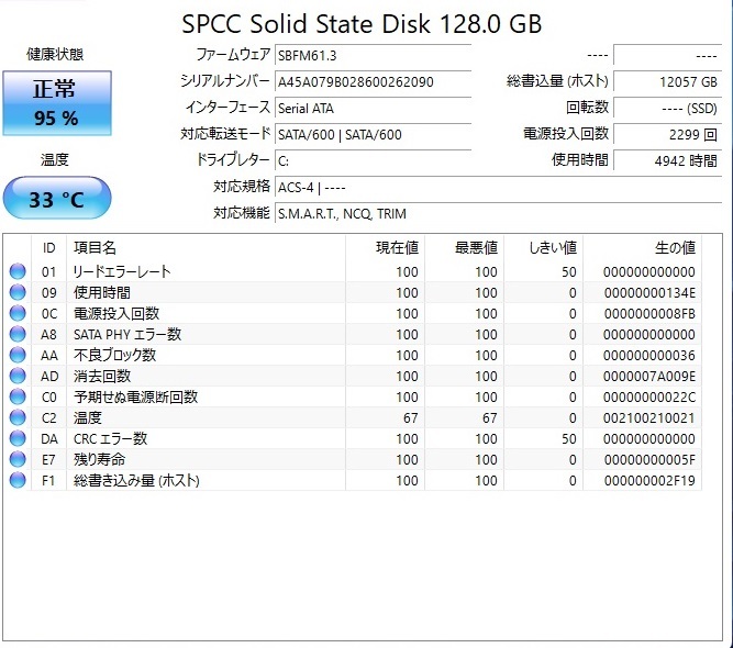 DELL Inspiron 22-3280　Windows11　Corei3-8145U　21.5インチFHD　SSD128GB_画像10
