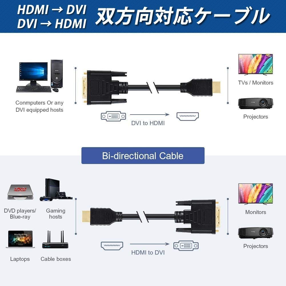 HDMI-DVI ケーブル 双方向対応 (タイプAオス-DVI端子）_画像3