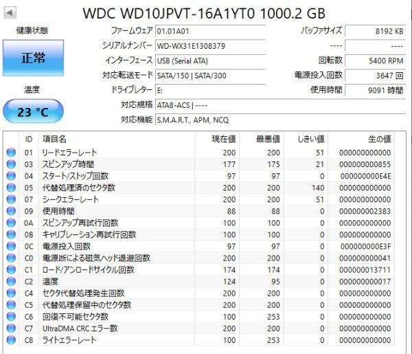 【使用時間9091時間】WD 1TB(1000GB) HDD WD10JPVT-16A1YT0 2.5インチ 9.5mm厚 CrystalDiskInfo正常判定【8379】_画像2