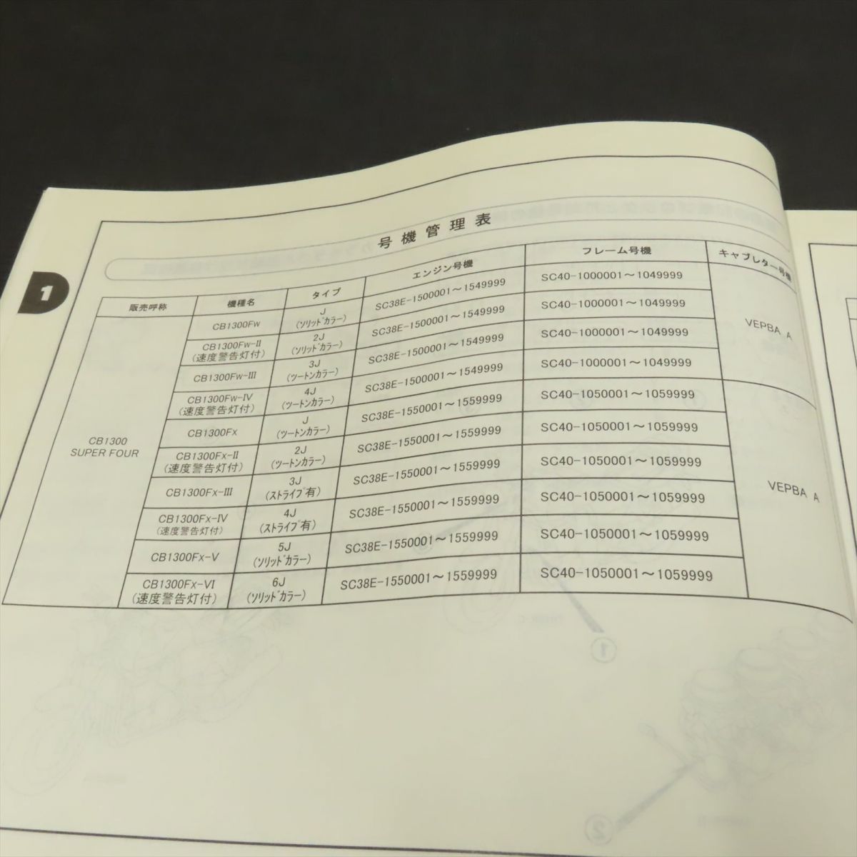 ◆送料無料◆ホンダ CB1300SF SC40 パーツリスト【030】HDPL-F-251_画像2