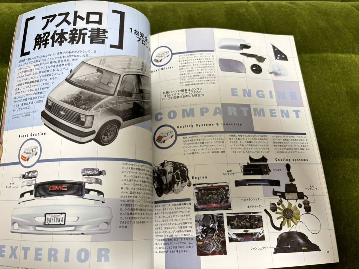 送料無料 美品 シボレー アストロ 解体新書 GMC サファリ ムーンアイズ デイトナ バセット クレーガー サプリウム レカラ フローマスター_★アストロの勉強になる資料です