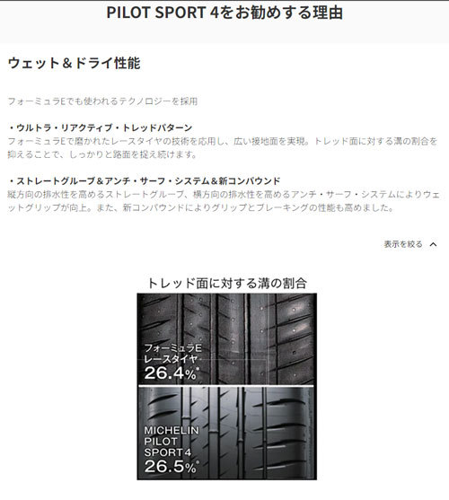 225/45R17 (94Y) XL 4本セット ミシュラン PILOT SPORT4 パイロットスポーツ4_画像2