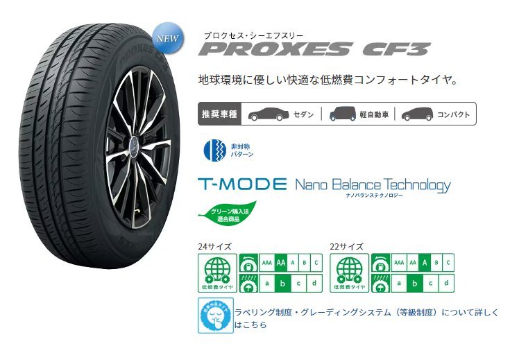 155/65R13 73H 4本セット トーヨー PROXES プロクセス CF3_画像2