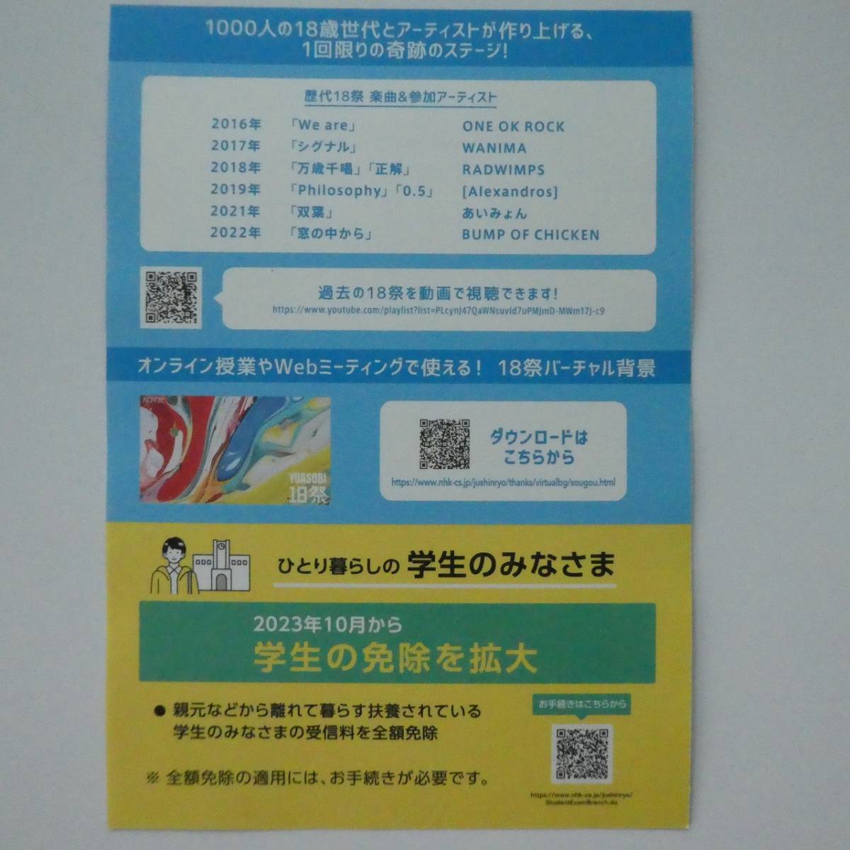 NHK「YOASOBI18祭(フェス)」ポストカードサイズ印刷物3枚_画像4