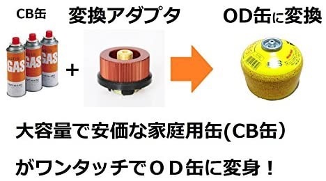 CB缶 変換アダプター OD缶 カセットガスアダプター　ガスボンベ　アウトドア　 カセットガス 変換 アダプター_画像7