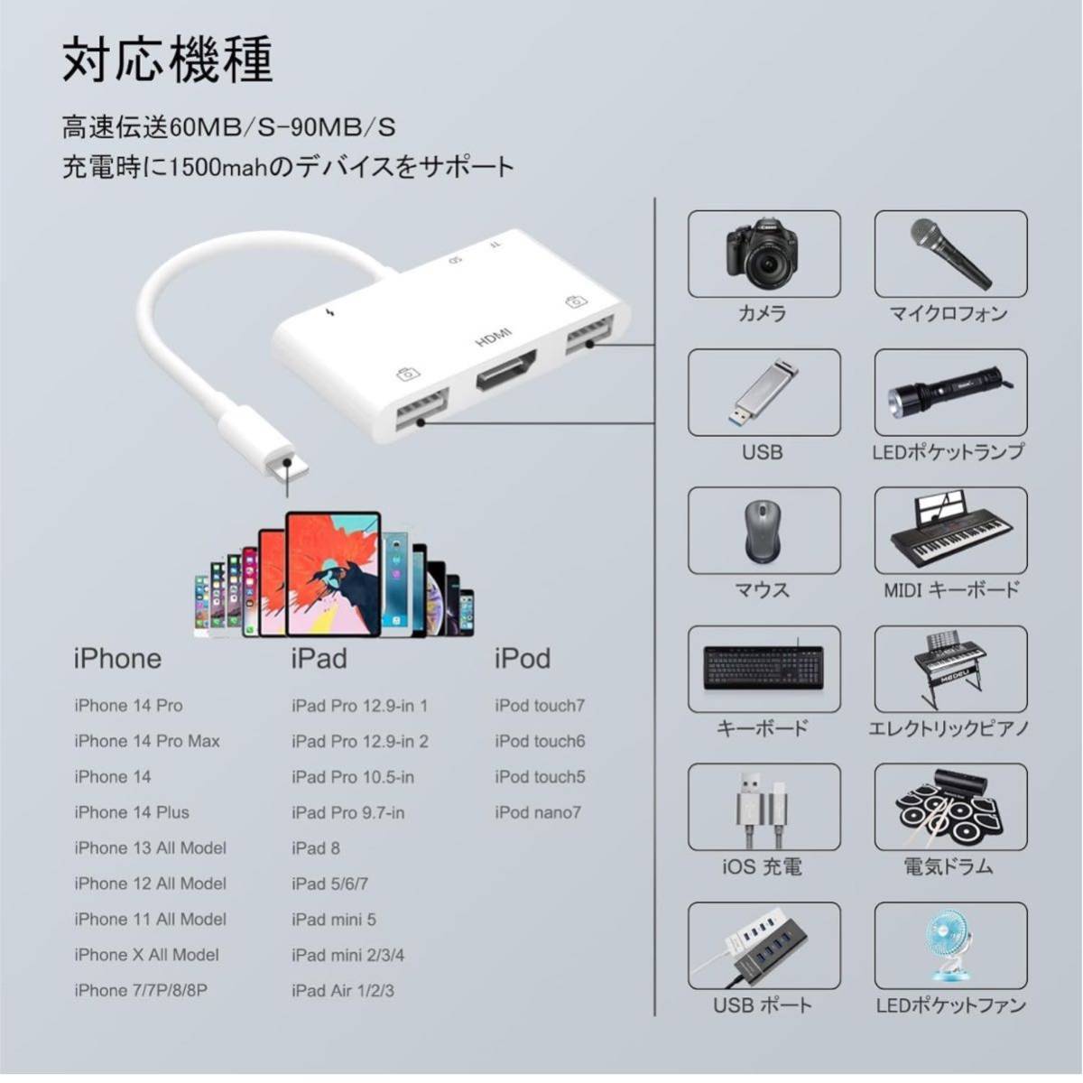 【開封のみ】Unitrox★ Lightn-ing HDMI+USB*2+SD/TF 変換ケーブル 1080P ビデオ再生 遅延なし ライト-ニング USB 3カメラアダプタ _画像2