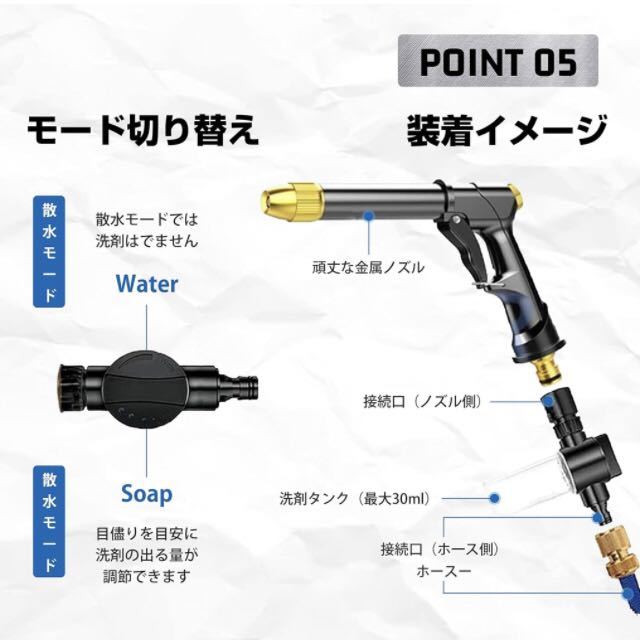 【試し使いのみ】Aoikoy★ 散水ノズル 高圧洗浄ノズル 散水ホース 伸縮ホース 高圧洗浄機 金属ノズル電源不要 7.5Mホース 洗車 ノズル_画像6