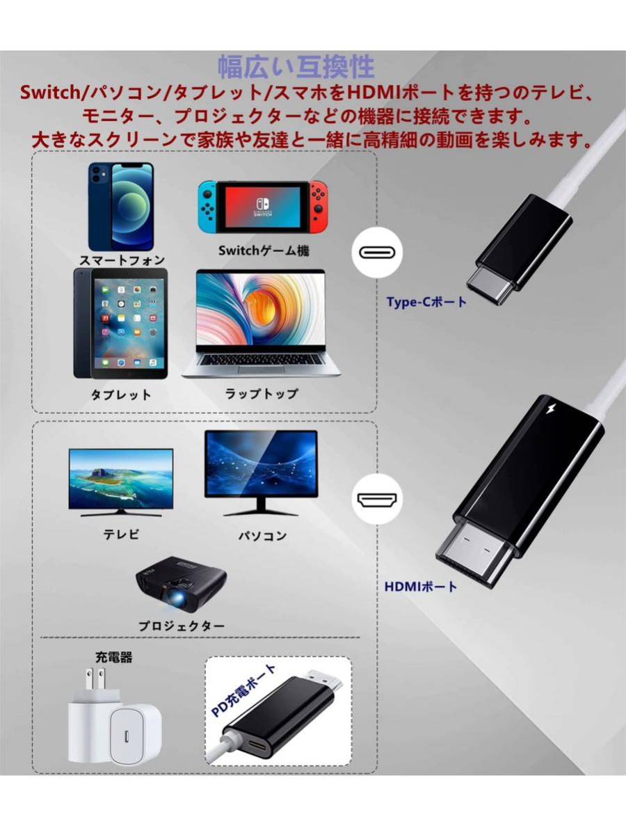 【開封のみ】MallTop★ 【2023革新版】Switch ドック switch テレビ接続出力「4K&1080解像度 hdmi変換 PD充電 TVモード」switch hdmi _画像6