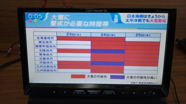 HDDナビ carrozzeria AVIC-ZH99 CS 地デジ受信 DVD再生 Bluetooth 地図　2014年_画像2