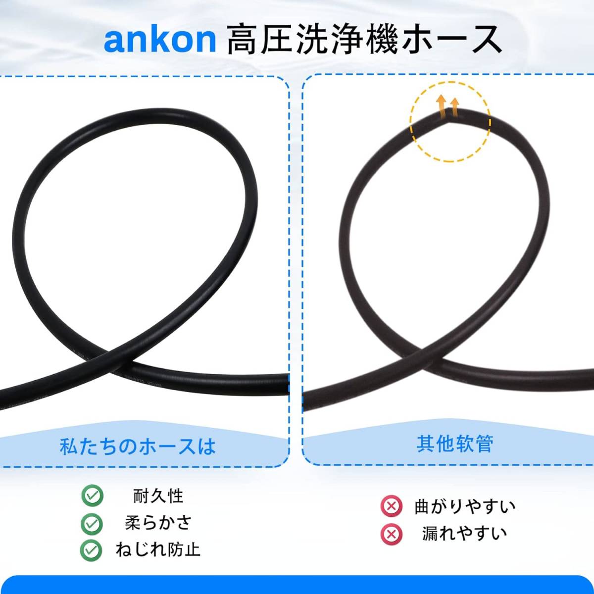 ケルヒャー互換 延長パイプ 交換ホース 18Mpa 15m K2 K3 K4 K5 K7 JTKに対応 家庭用 業務用 東西日本兼用 ケルヒャー部品_画像3