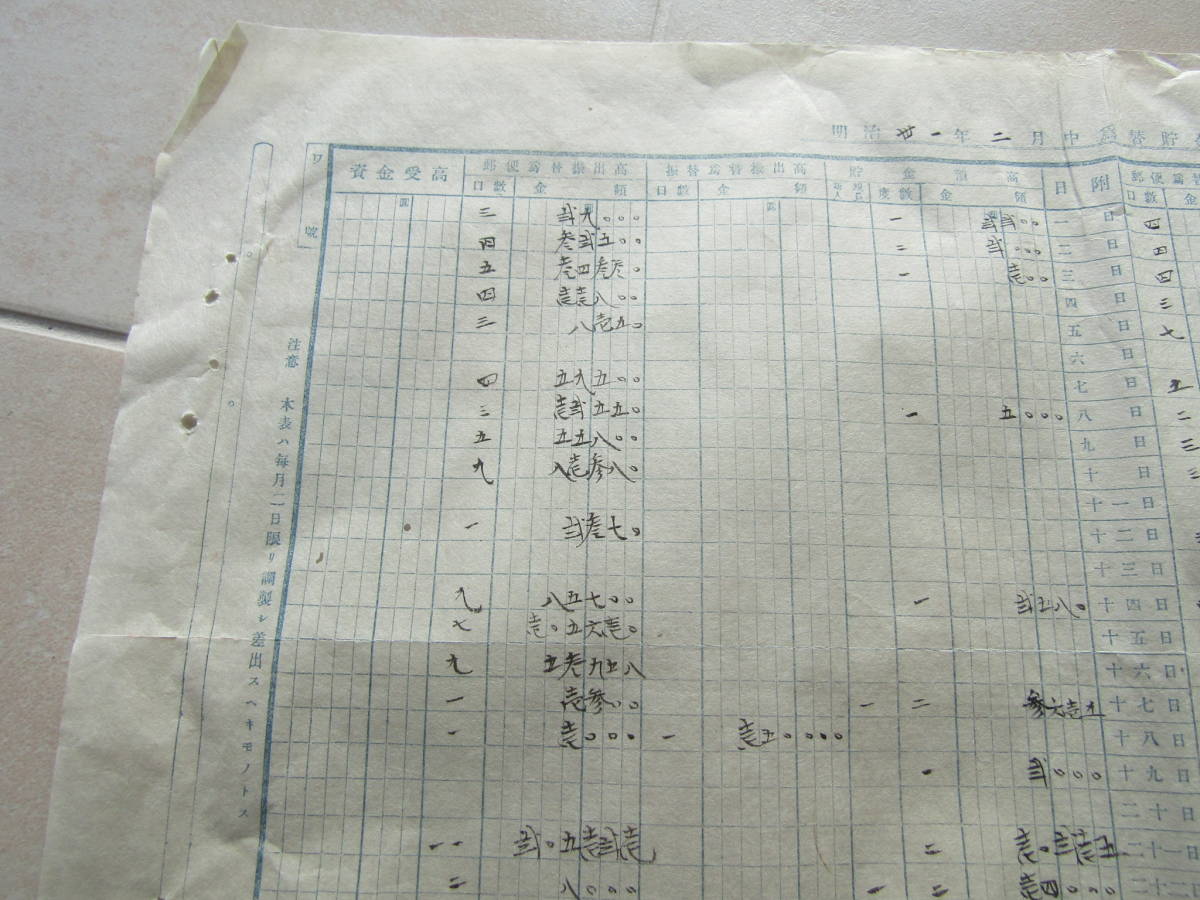  Meiji 31 year 2 month therefore change . gold . pay squaring of accounts table earth . mountain rice field post office vertical circle one seal pushed seal earth . mountain rice field post office inside part materials 2401file