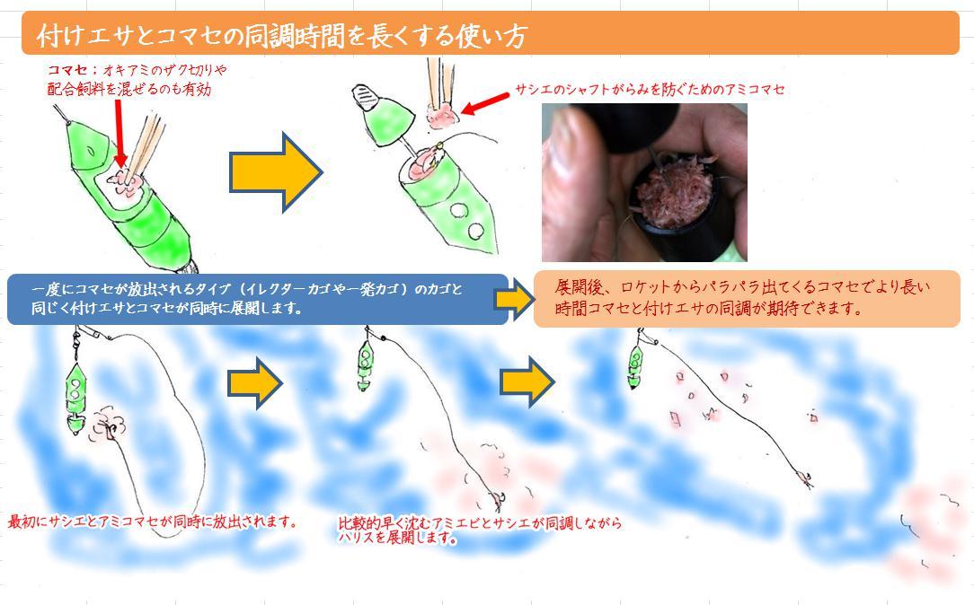 遠投カゴ釣り【2型クリア10号】桿体細胞に頼る魚の視覚では見えにくい！_画像3