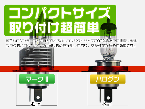 ニッサン キューブ Z12 LEDヘッドライト H4 新車検対応 16000LM LEDバルブ 2個入 送料無料 2年保証ZD_画像5