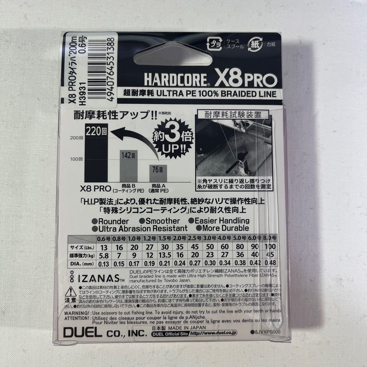 DUEL (デュエル) HARDCORE (ハードコア) PEライン 0.6号 HARDCORE X8 PRO タイラバ 200m 0.6号 10m×5色【新品未使用品】N0288_画像2