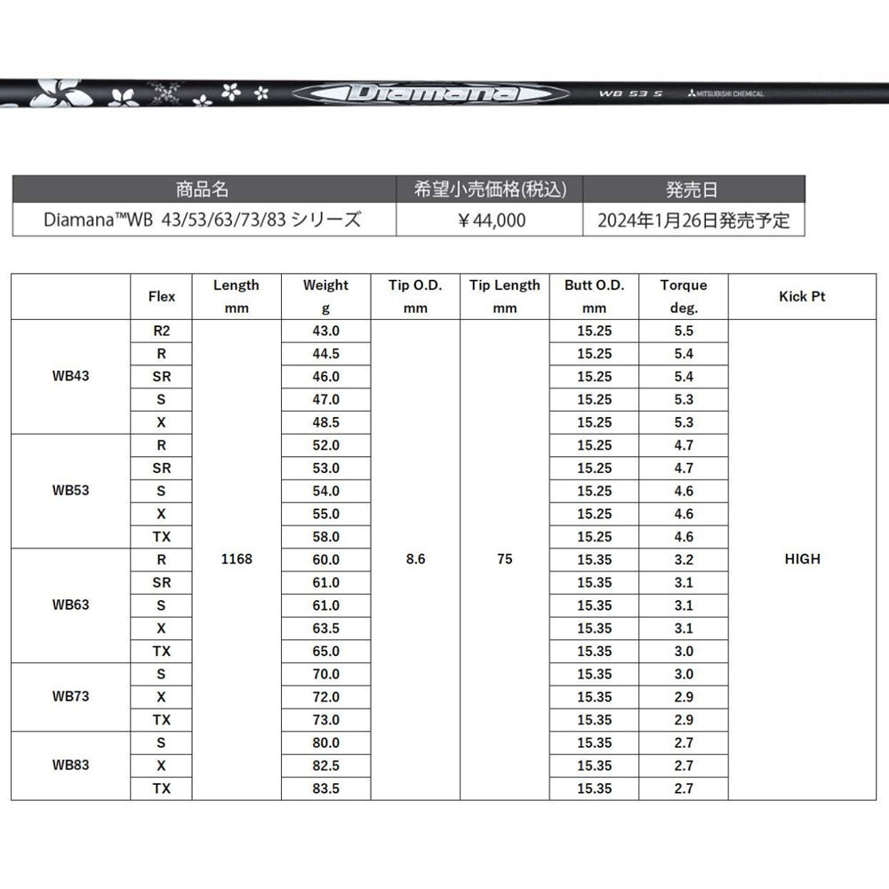 送料定額◎Diamana WB53 Flex-S_画像3