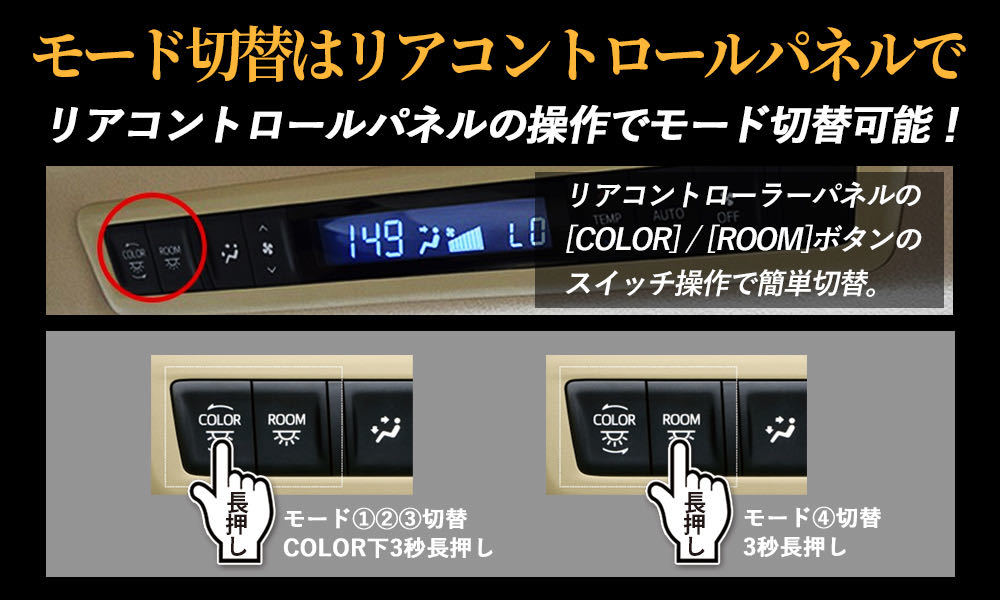 【送料無料】ルーフカラーイルミネーション 自動点灯化コントローラー アルファード30 ヴェルファイア30 前期 後期 4モード 色・照度記憶_画像8