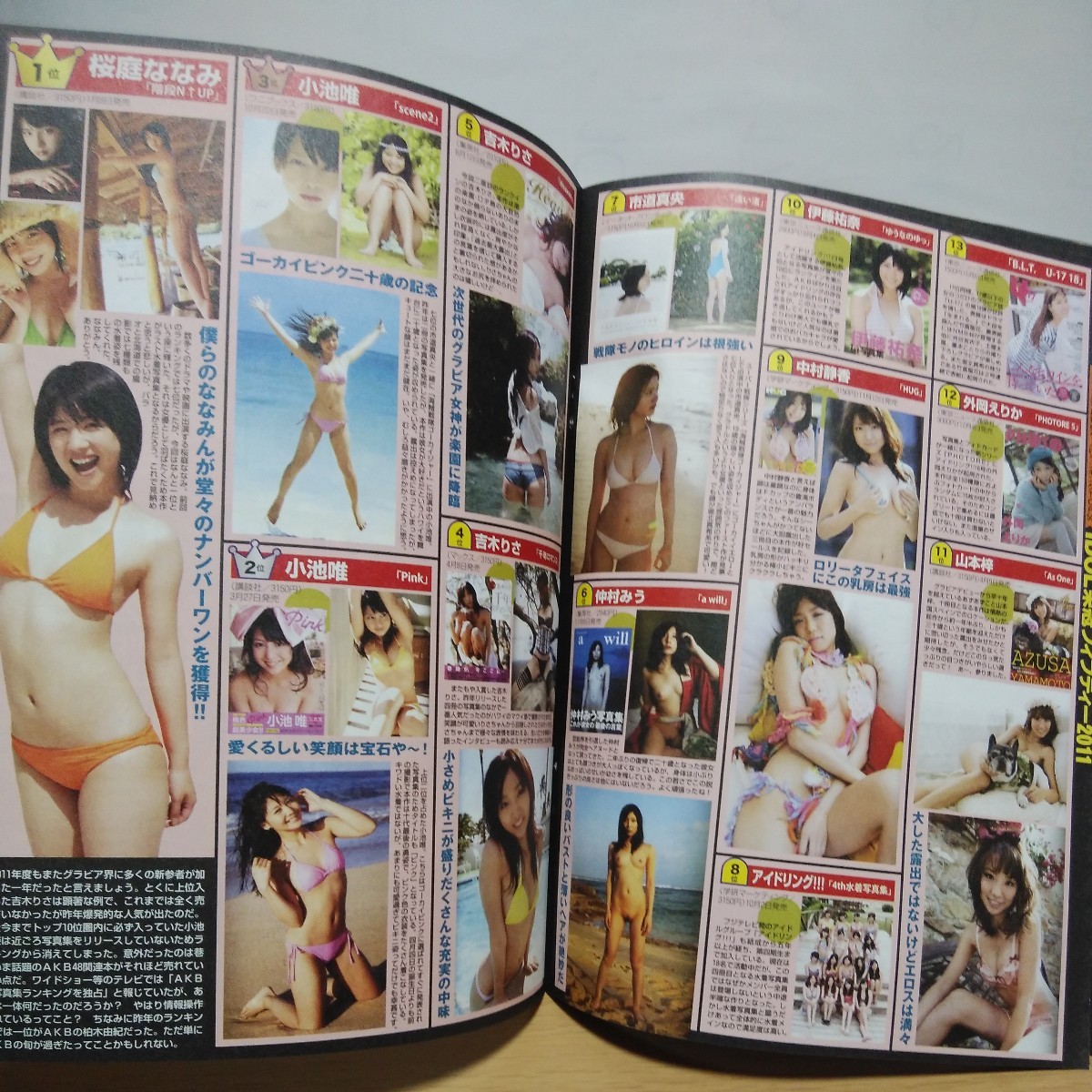 [12.3月号]お宝ガールズ 2011アイドル写真集売り上げランキングTOP50 緒川たまき 飯島直子 吉本多香美 後藤真希 片山瞳 女子テニス_画像4