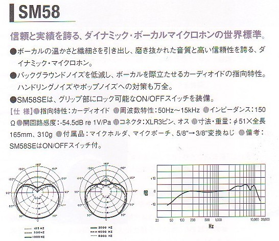 シュアー　ダイナミックマイク SM58S（スイッチ付き）　新品_画像2