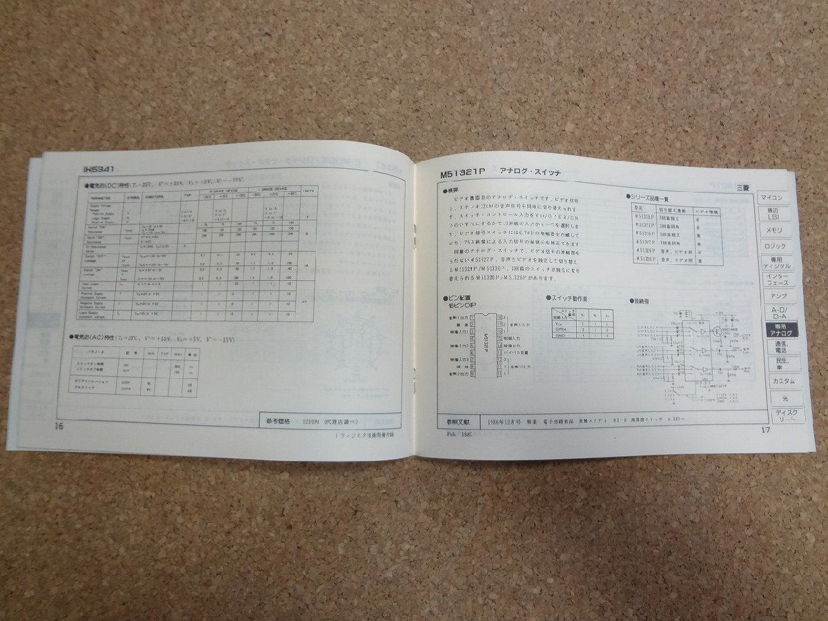 b□　トランジスタ技術 2月号 別冊付録　IC/LSIダイジェスト　1987年2月発行　CQ出版社　/γ6_画像3
