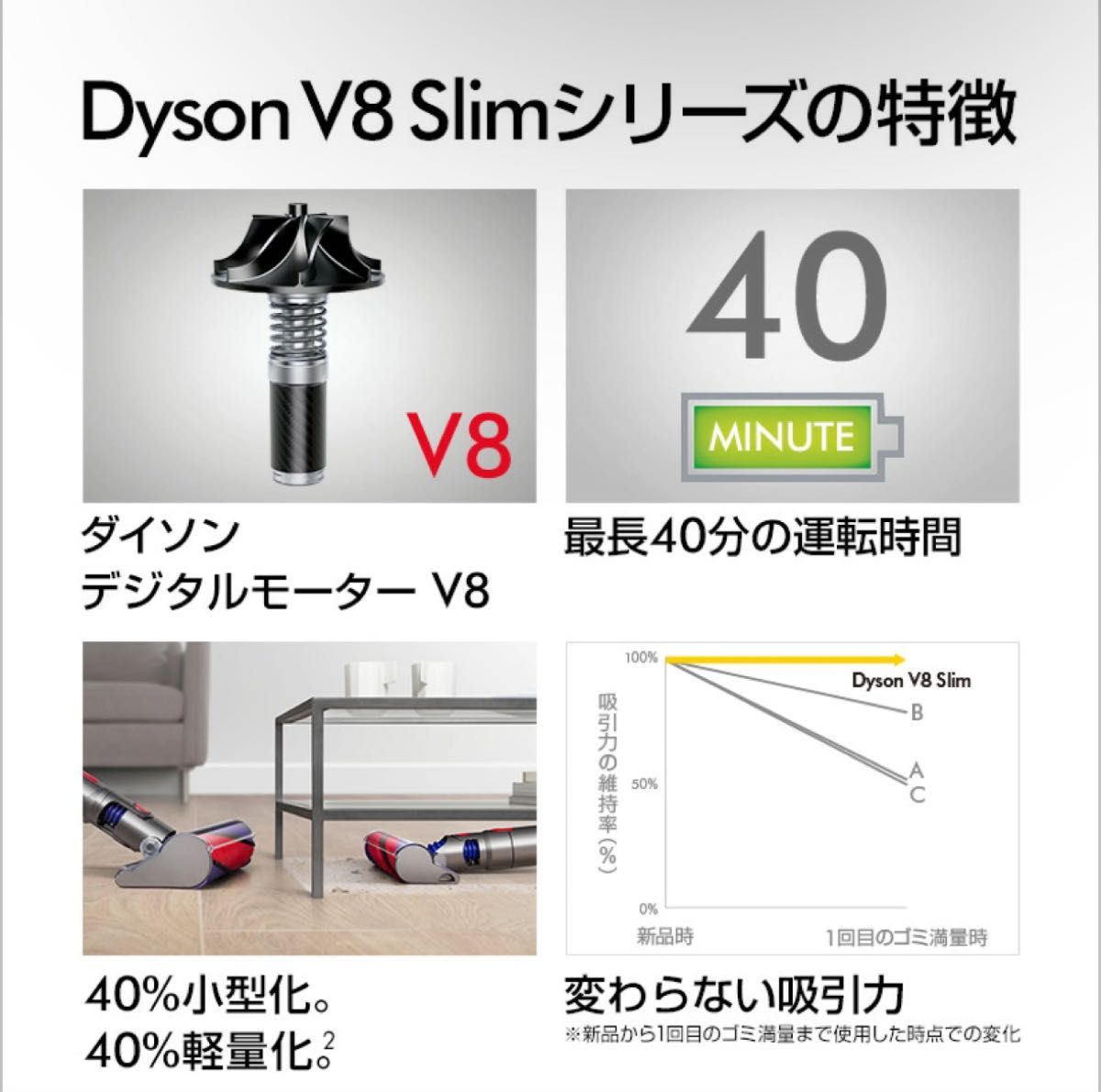 価格相談OK 【新品】 Dyson V8 Slim Fluffy Extra コードレス掃除機