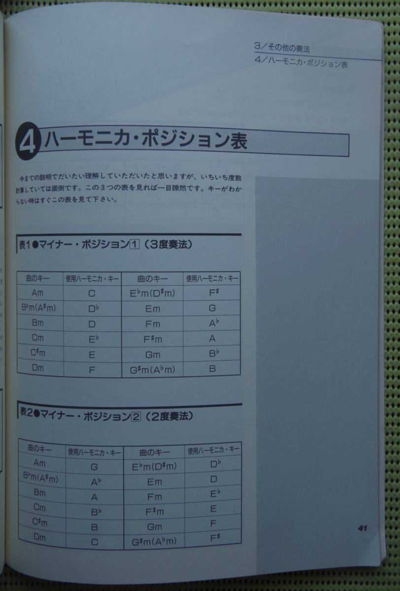 ロック＆フォーク・ハーモニカ初歩の初歩 入門 有賀徹 ♪良好♪ 送料185円の画像4